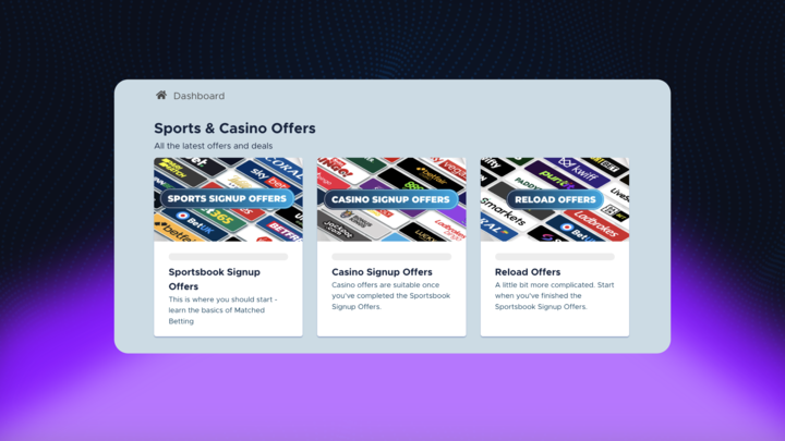 OddsMonkey is getting a major upgrade – what it means for you