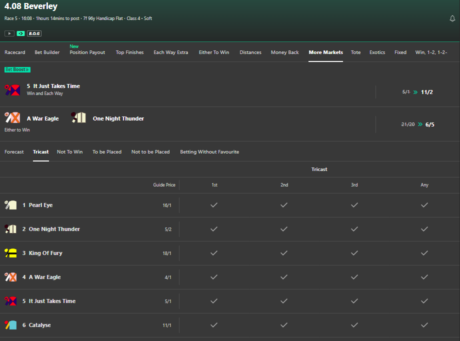 What is tricast betting